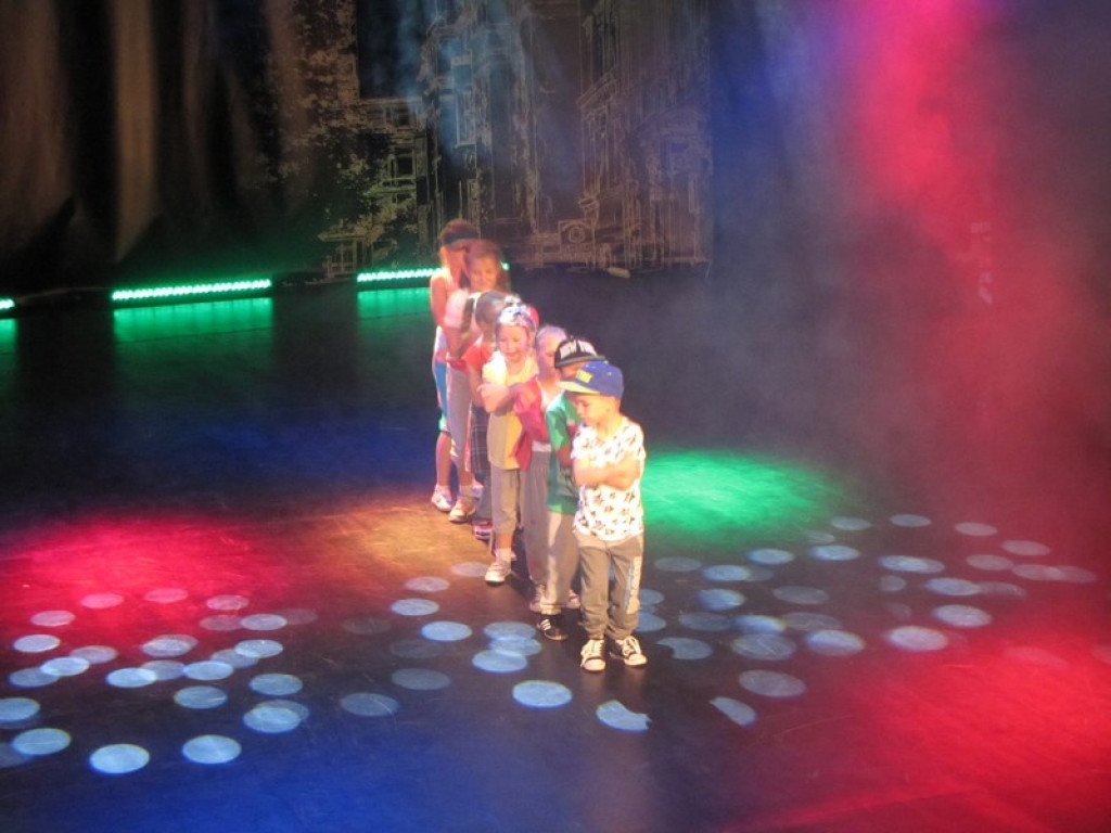 Zakończenie sezonu Coco Dance Center