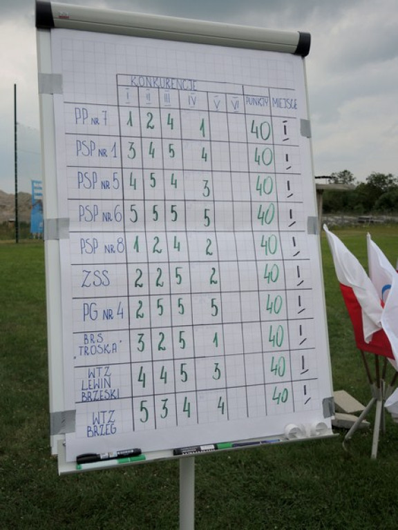 Trzynasta -  ale nie pechowa