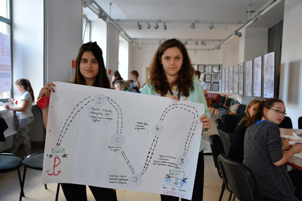 Uczniowie Grodkowskiej Jedynki w podsumowaniu ogólnopolskiego projektu edukacyjnego 