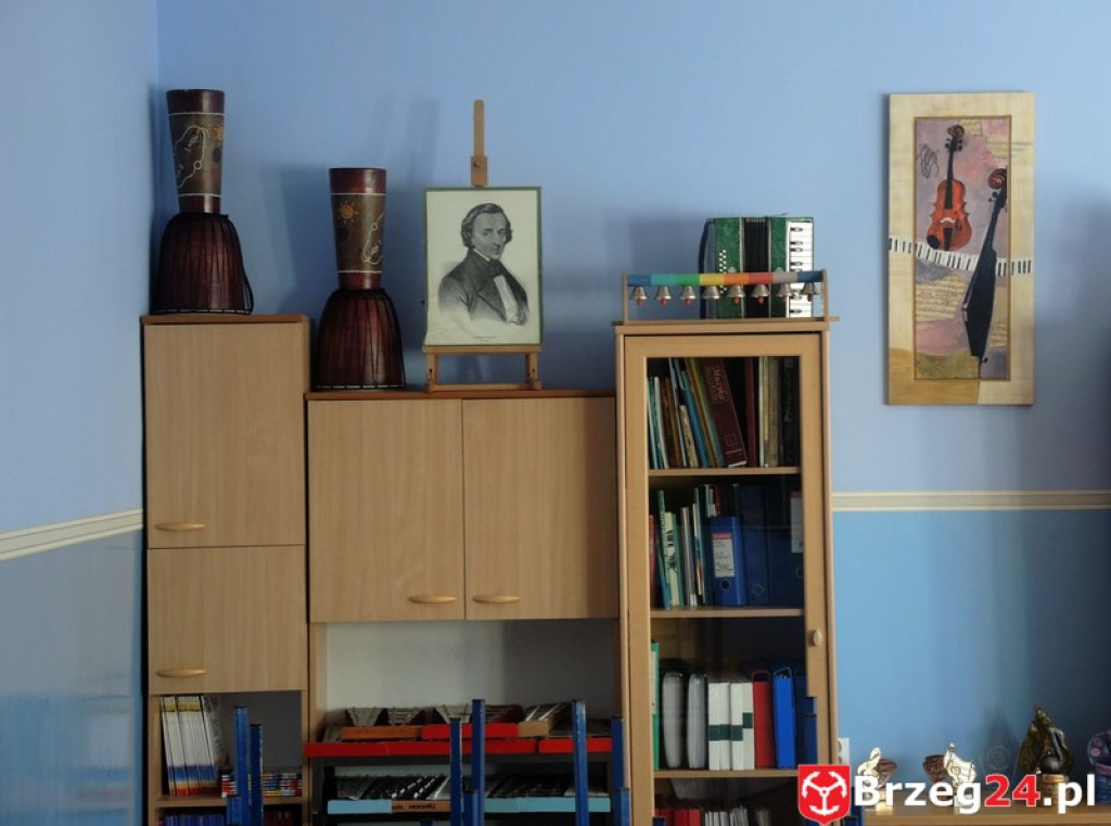 Pracowite wakacje w ZS nr 2 z OI