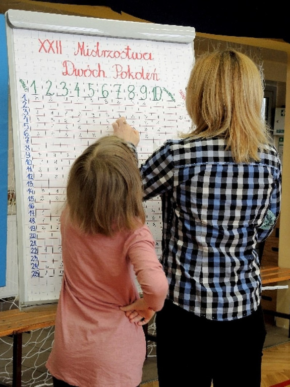 XXII Mistrzostwa Dwóch Pokoleń w brzeskiej Ósemce