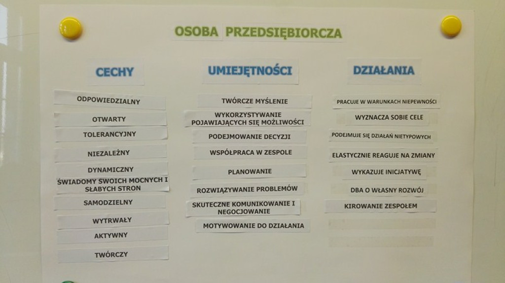 Ach, co to był za dzień! Dzień Kariery w Publicznej Szkole Podstawowej nr 5 w Brzegu