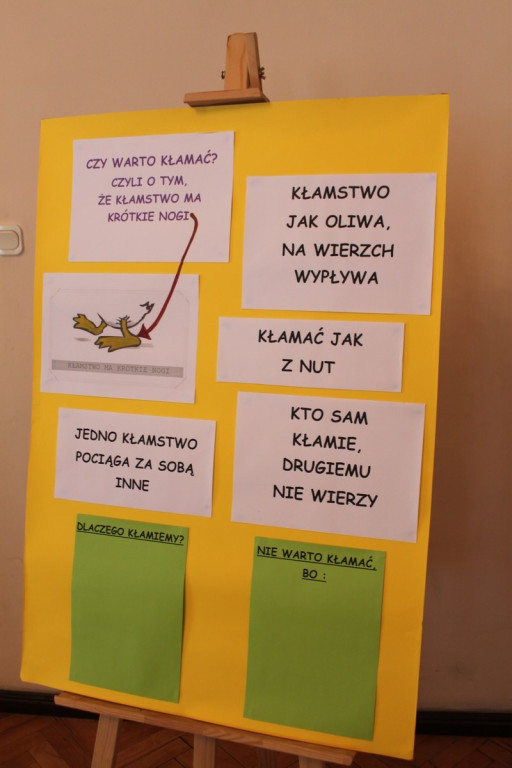 Czy warto kłamać? Uczniowie rozmawiali o tym, że 