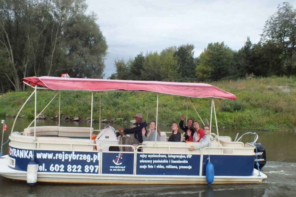 Podsumowanie projektu 