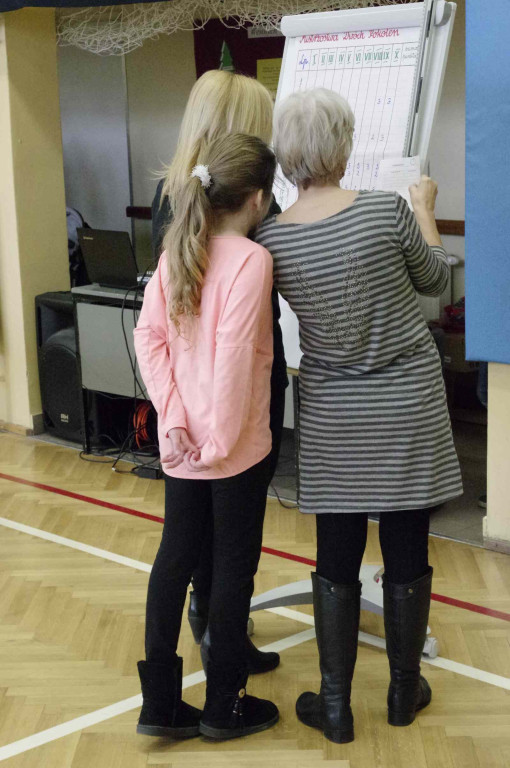 Mistrzostwa Dwóch Pokoleń już po raz XXIII w Ósemce