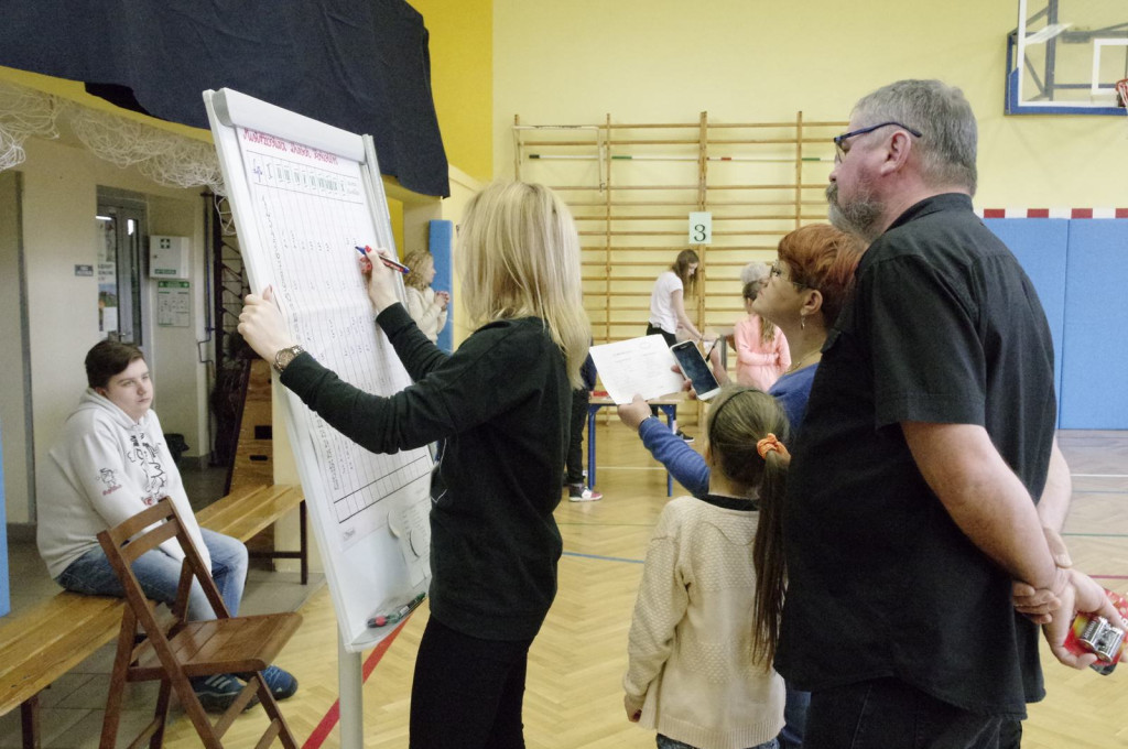 Mistrzostwa Dwóch Pokoleń już po raz XXIII w Ósemce