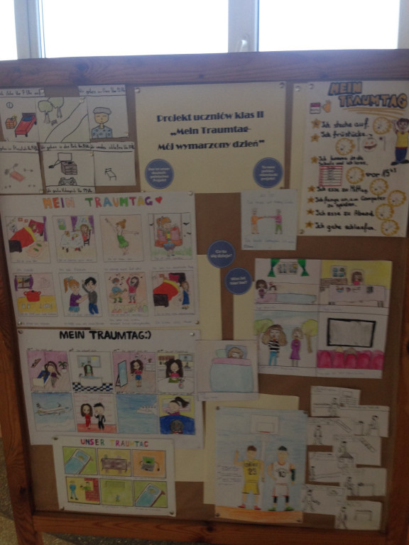 Podsumowanie projektu 