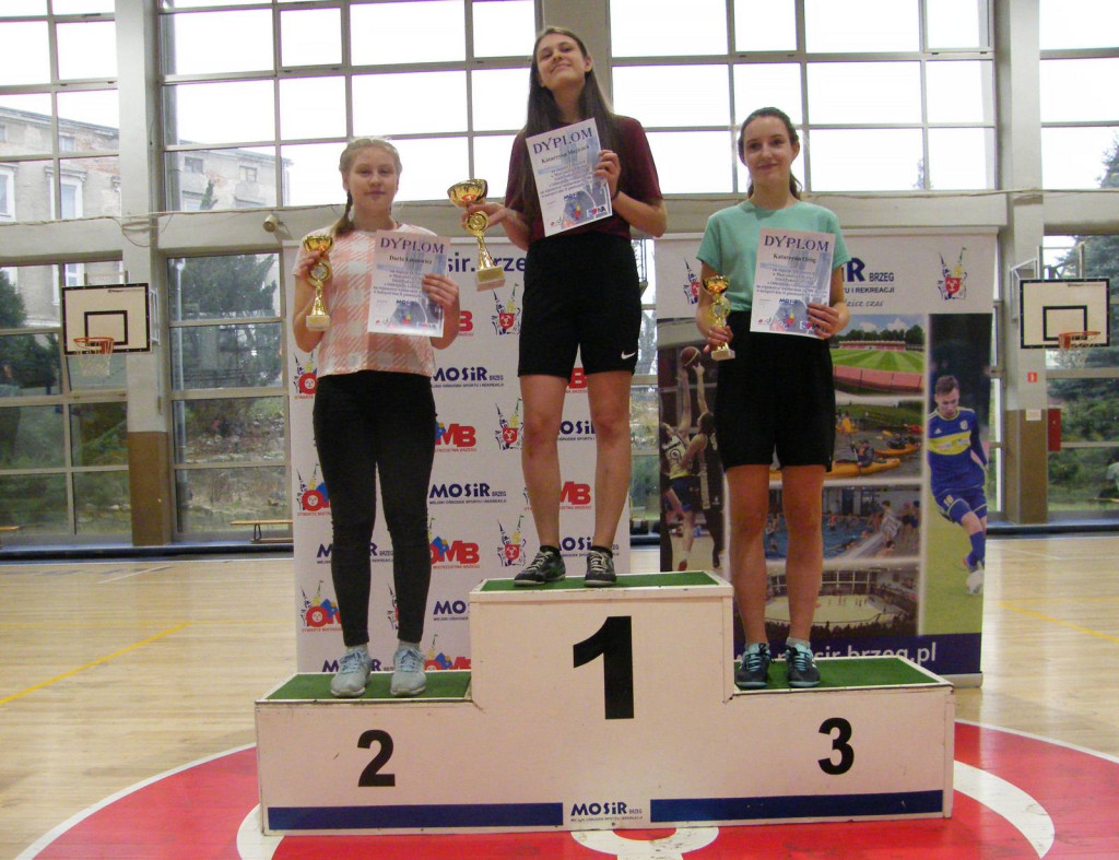 Szkolni mistrzowie ergowioseł