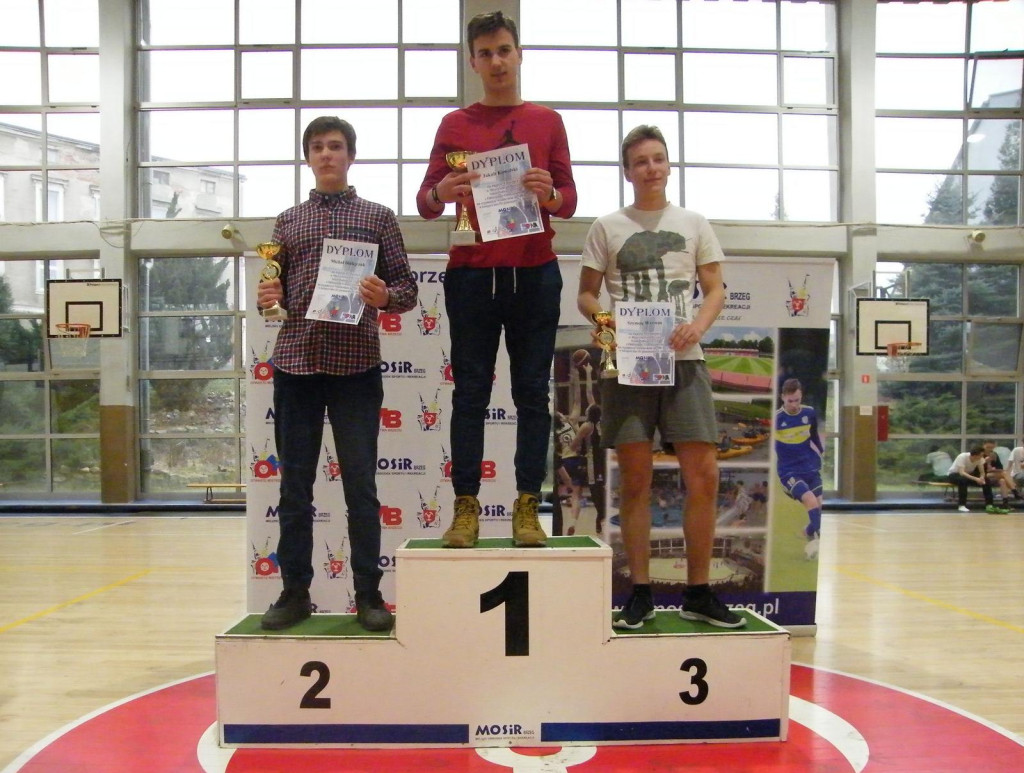 Szkolni mistrzowie ergowioseł