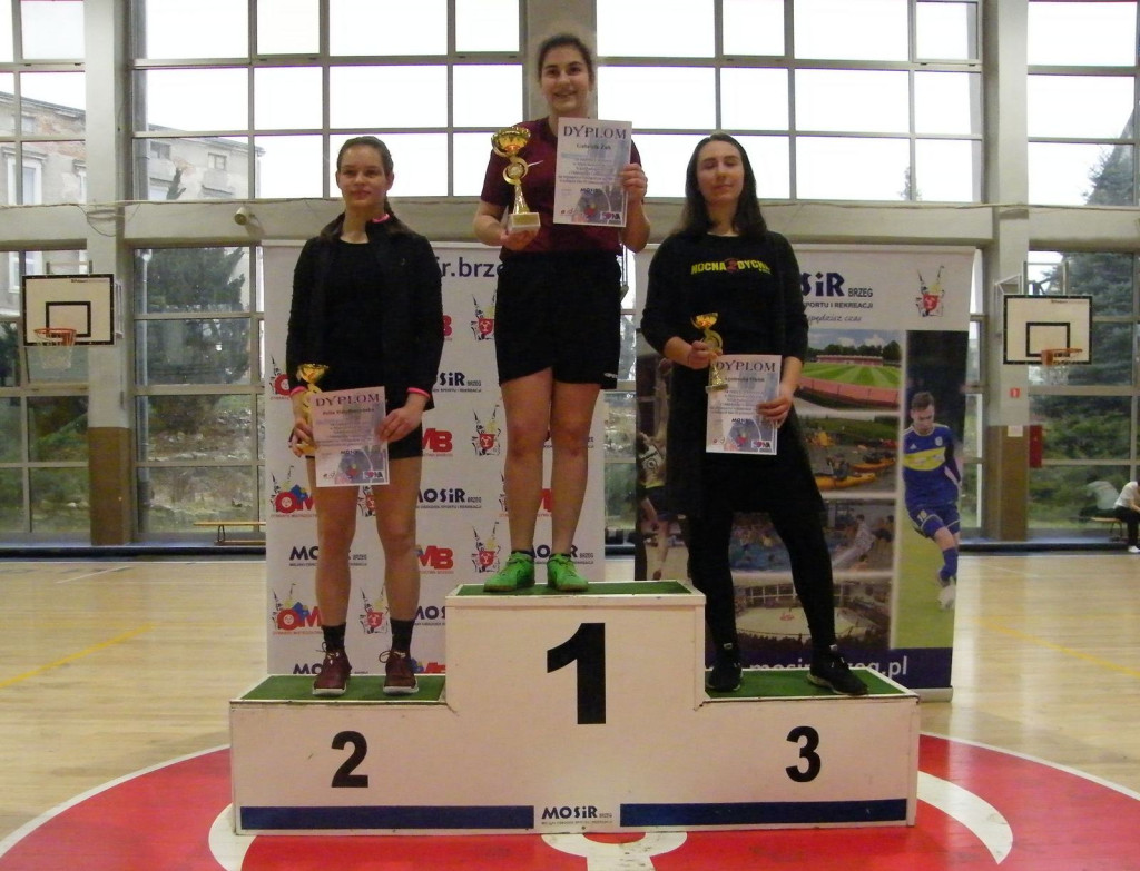 Szkolni mistrzowie ergowioseł