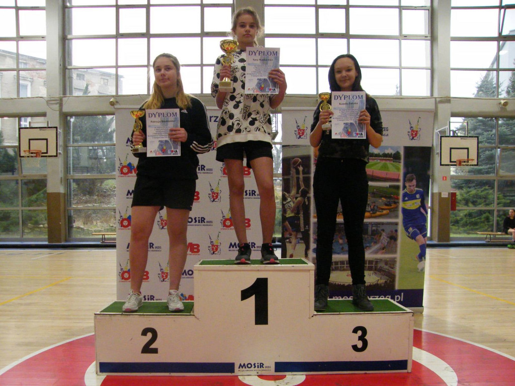 Szkolni mistrzowie ergowioseł