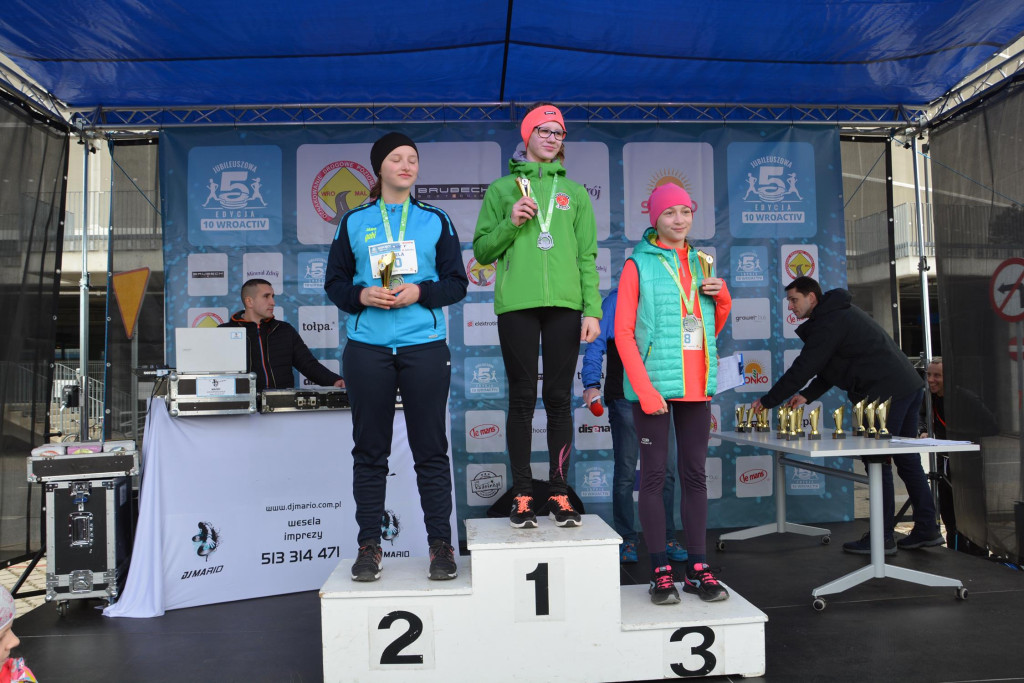 Rewelacyjne otwarcie sezonu Kotwicy Brzeg