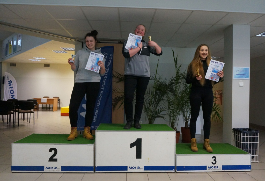 Ergowiosła szkół średnich