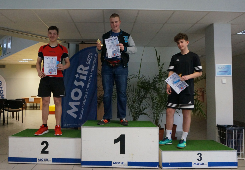 Ergowiosła szkół średnich