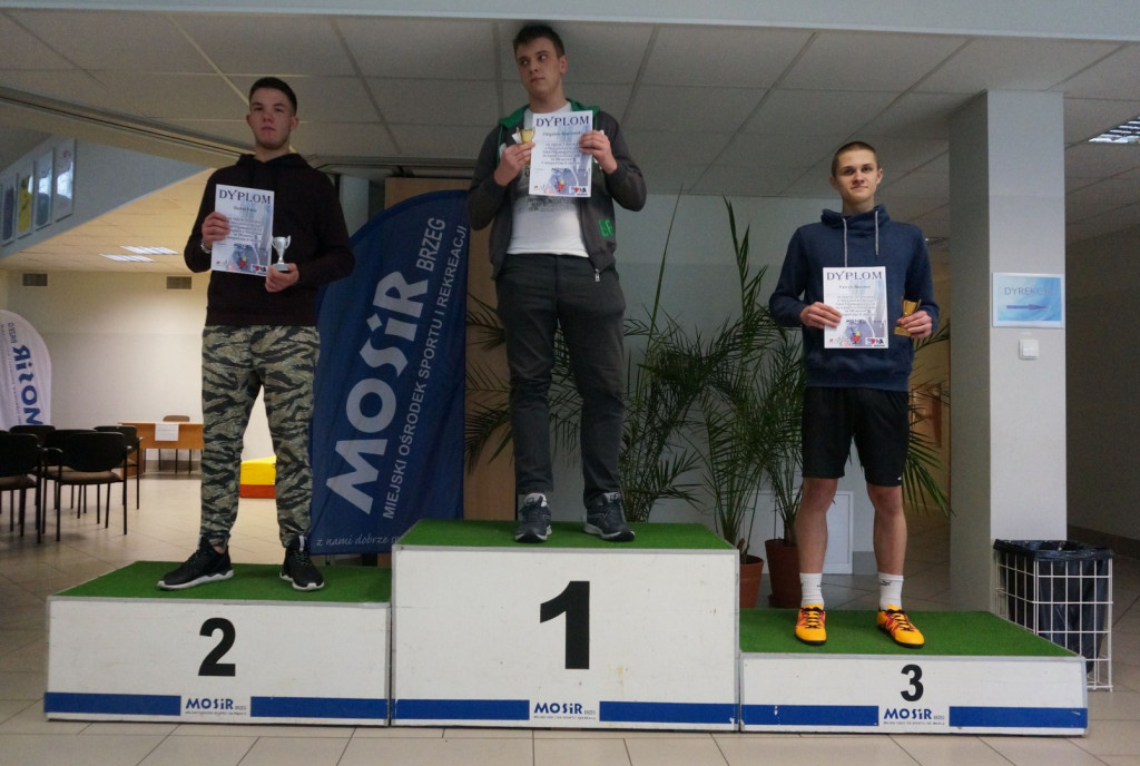 Ergowiosła szkół średnich