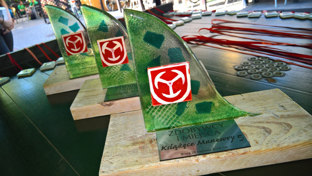 Kobiety górą!!! Podsumowanie gry terenowej 