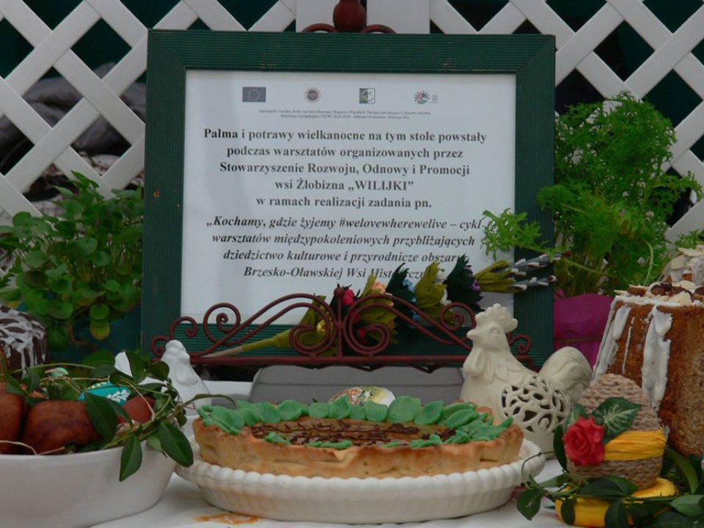 Aktywna praca na rzecz Żłobizny. Podsumowanie działalności Stowarzyszenia 