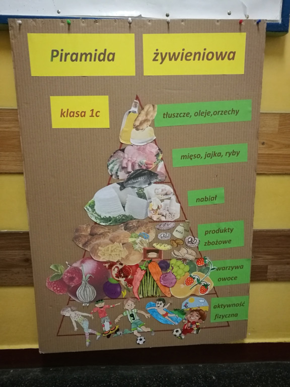 Zdrowe powitanie Wiosny przez klasy I - III w PSP w Lewinie Brzeskim