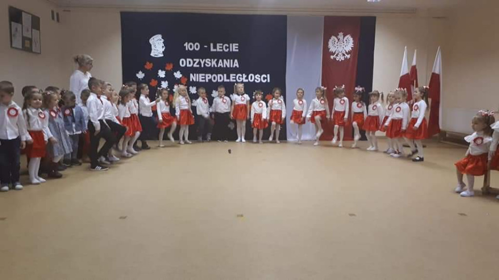 Realizacja Projektu Edukacyjnego 