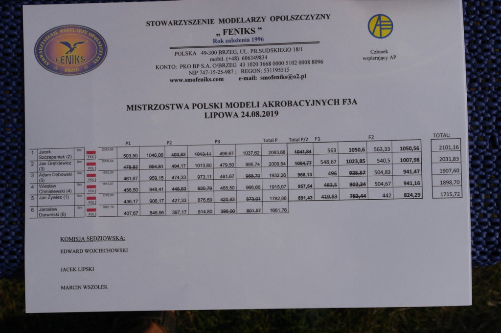 Pod Grodkowem rozegrano Mistrzostwa Polski Modeli Akrobacyjnych Zdalnie Sterowanych