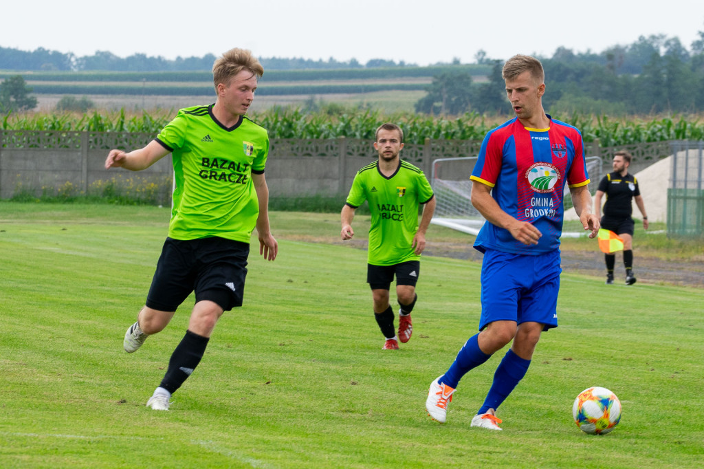 Starowice pokonane przez Gracze: 