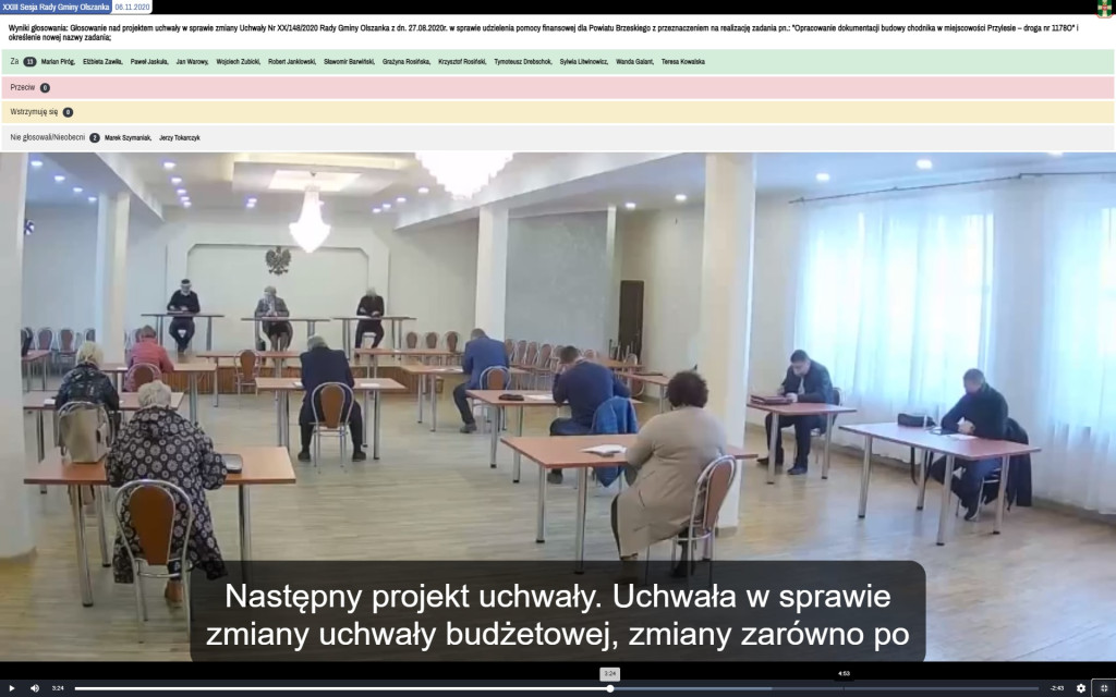 Dlaczego Gmina Brzeg jako jedyna w powiecie nie wyświetla wyników głosowań podczas transmisji z sesji?