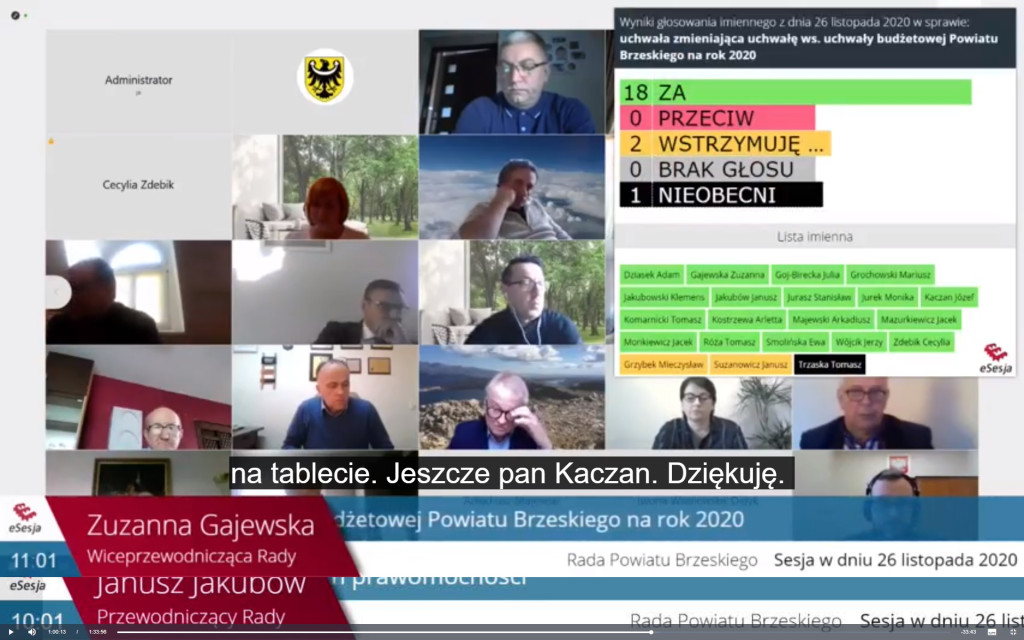 Dlaczego Gmina Brzeg jako jedyna w powiecie nie wyświetla wyników głosowań podczas transmisji z sesji?