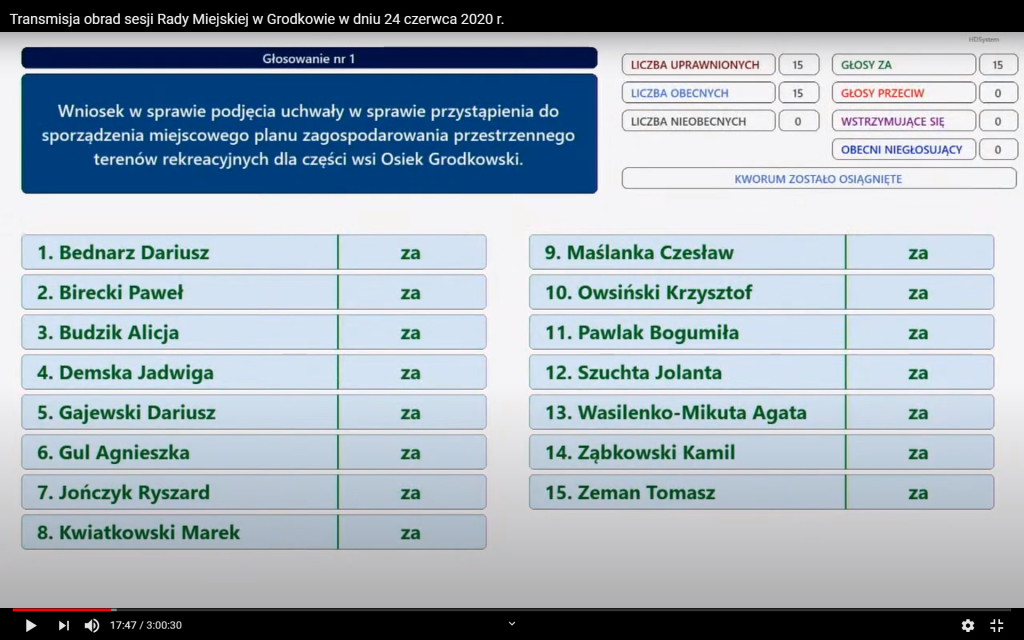 Dlaczego Gmina Brzeg jako jedyna w powiecie nie wyświetla wyników głosowań podczas transmisji z sesji?