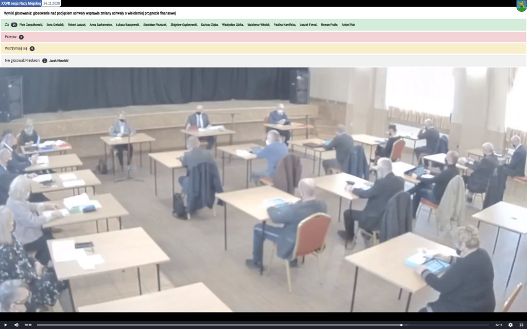 Dlaczego Gmina Brzeg jako jedyna w powiecie nie wyświetla wyników głosowań podczas transmisji z sesji?