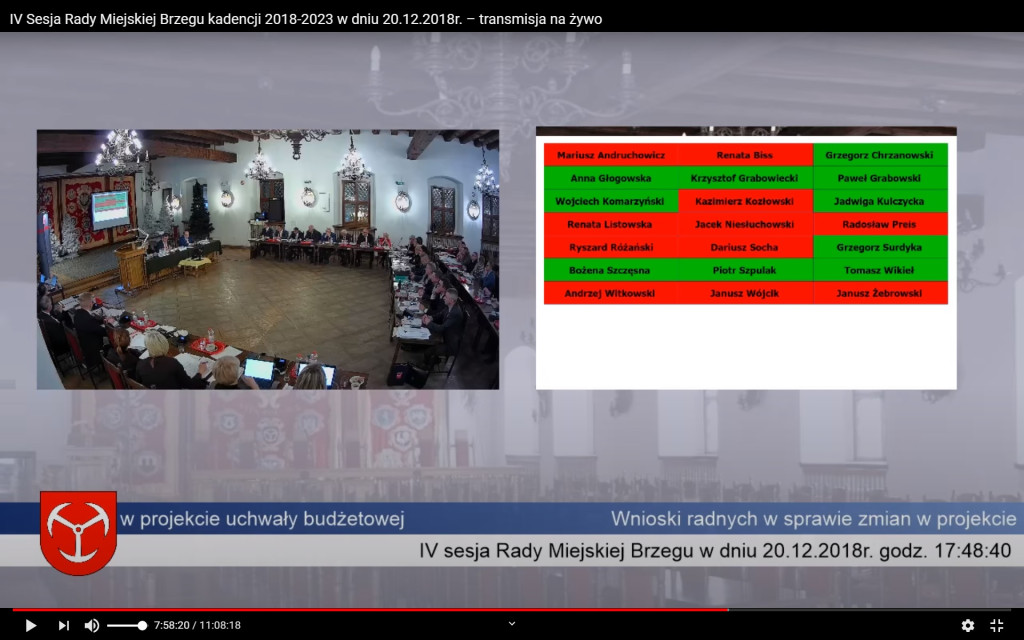 Dlaczego Gmina Brzeg jako jedyna w powiecie nie wyświetla wyników głosowań podczas transmisji z sesji?