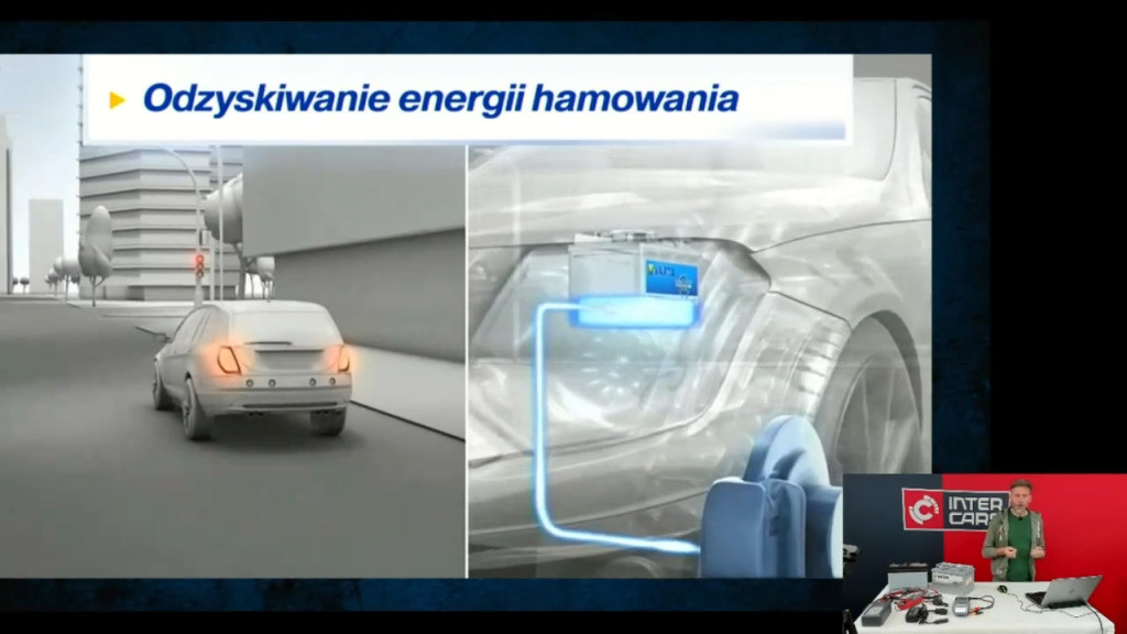 Inter Cars zorganizował zdalne szkolenia dla uczniów ZSB w Brzegu