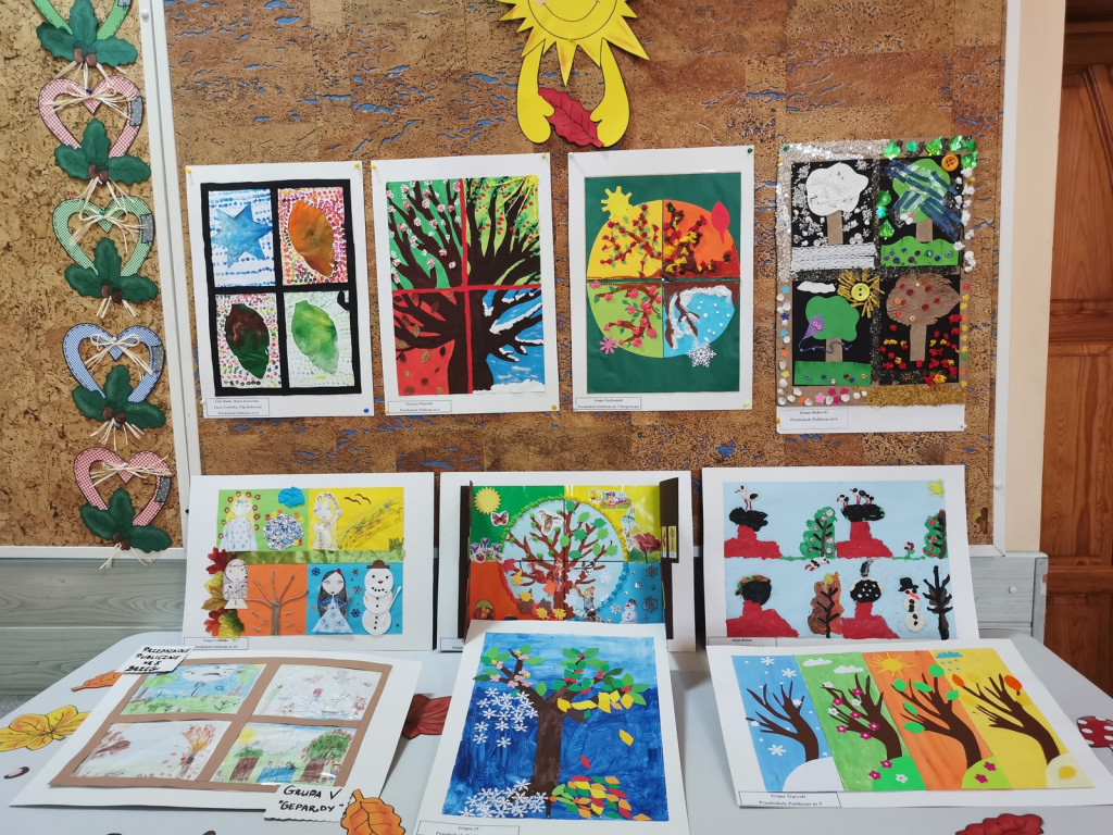 XXII Międzyprzedszkolny Konkurs Ekologiczny