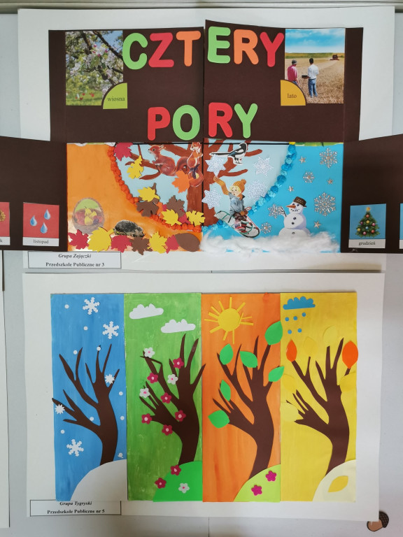 XXII Międzyprzedszkolny Konkurs Ekologiczny