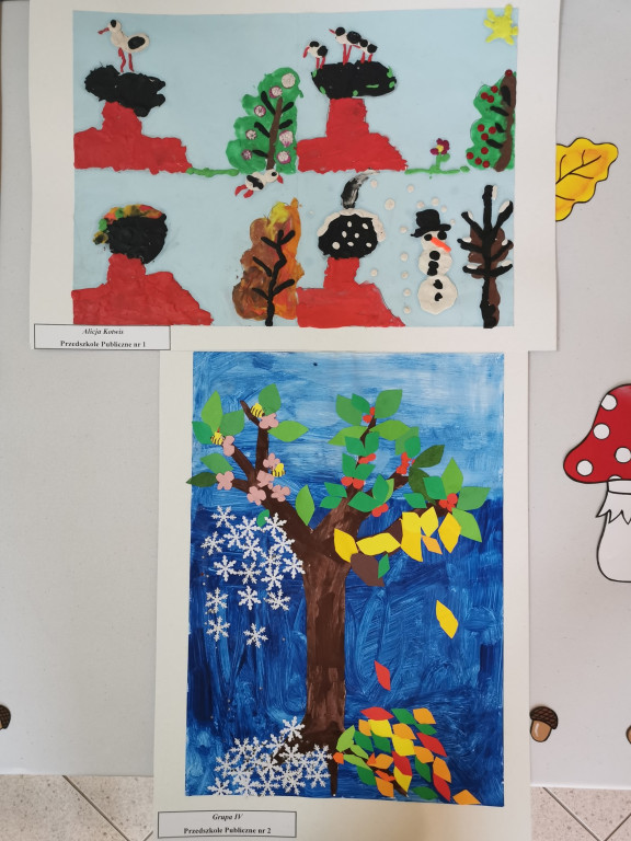 XXII Międzyprzedszkolny Konkurs Ekologiczny