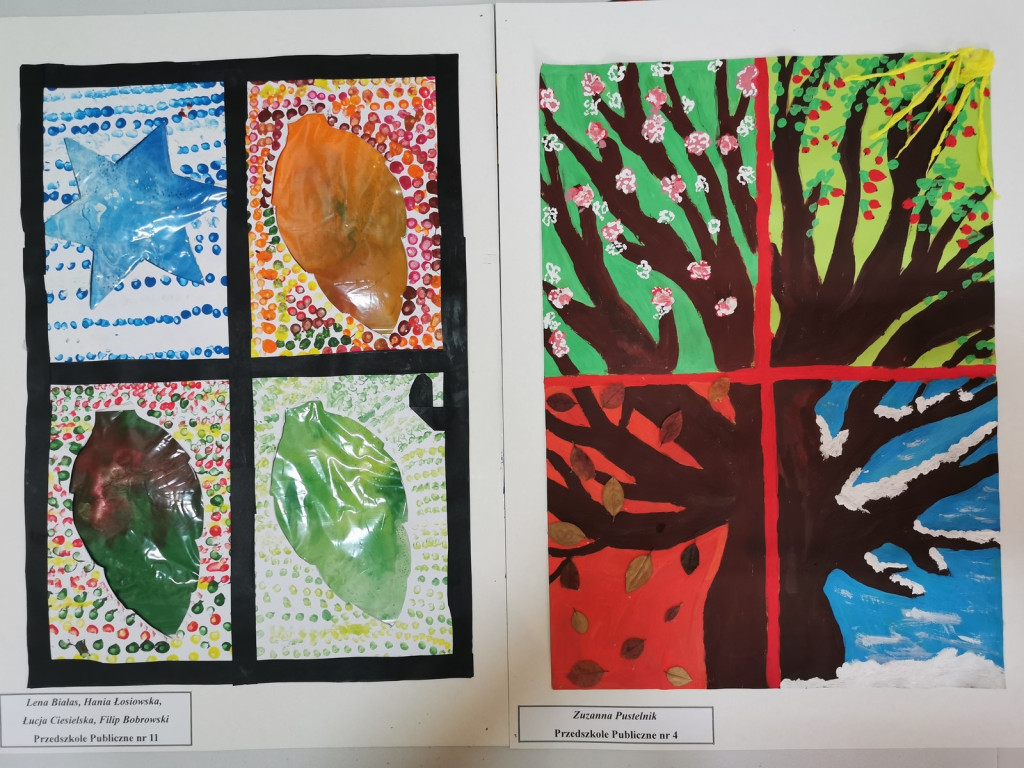 XXII Międzyprzedszkolny Konkurs Ekologiczny