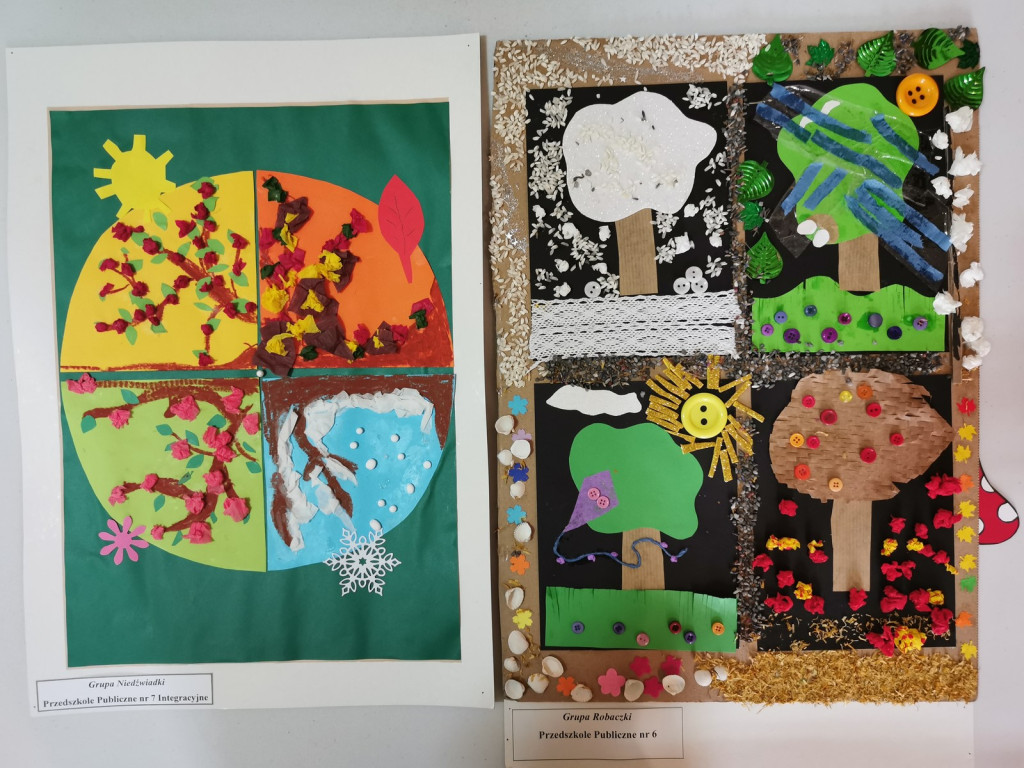 XXII Międzyprzedszkolny Konkurs Ekologiczny