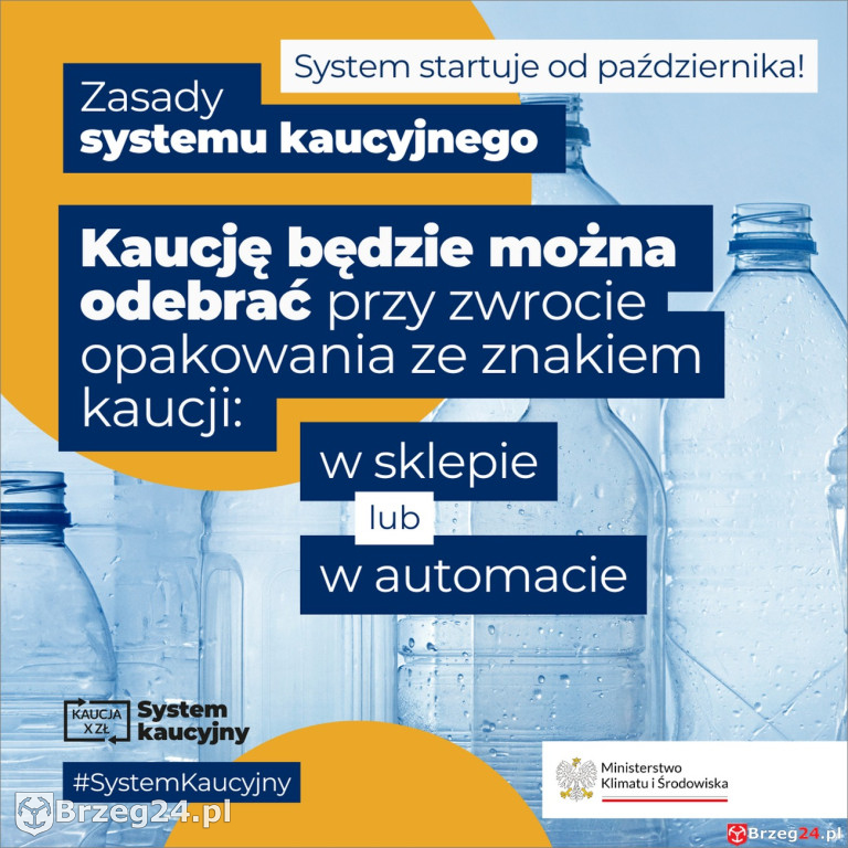 System Kaucyjny. 50 groszy lub złotówka