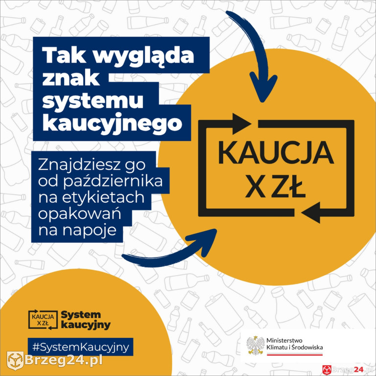 System Kaucyjny. 50 groszy lub złotówka