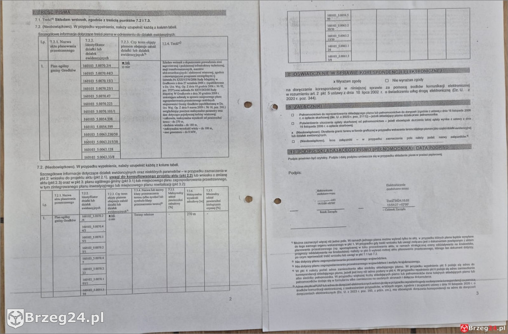1200 działek w Grodkowie z wnioskami o wiatraki