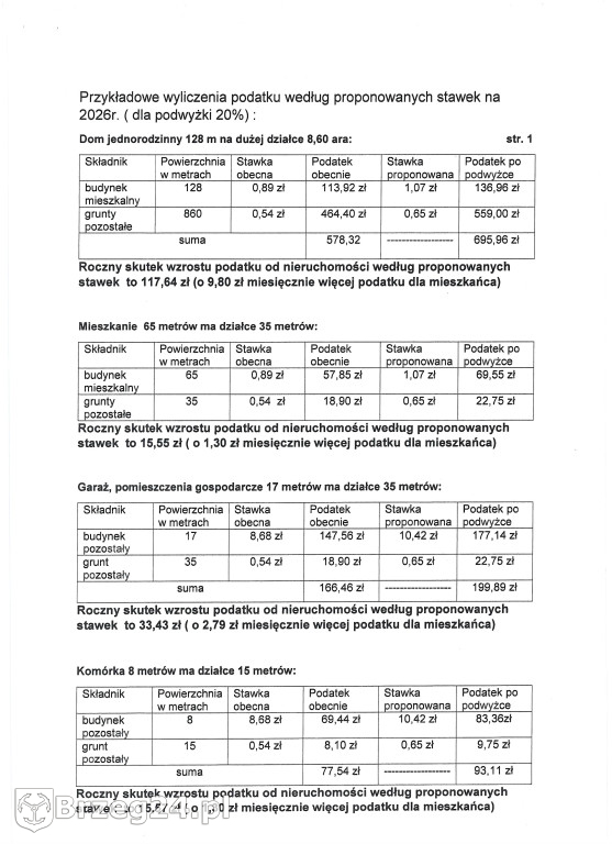 Kolejna fioletowa podwyżka.