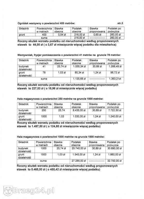 Kolejna fioletowa podwyżka.