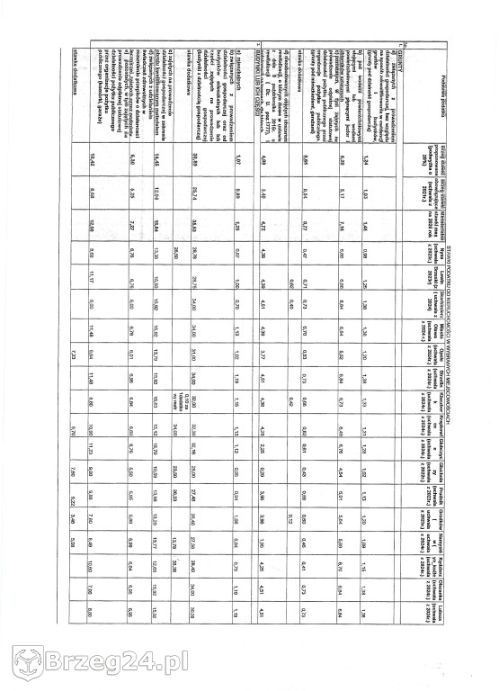 Kolejna fioletowa podwyżka.