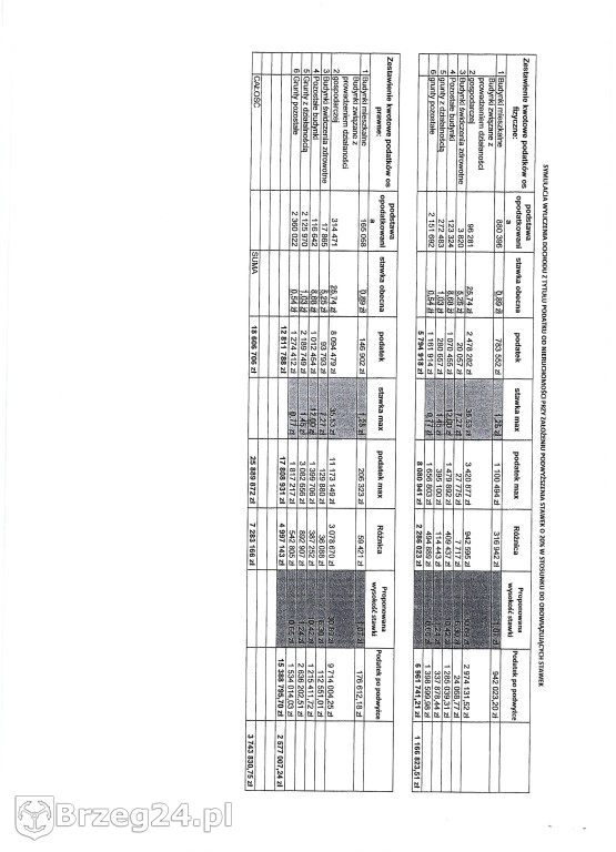 Kolejna fioletowa podwyżka.