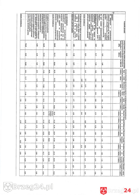 Jaskólska-Palus sięga do  kieszeni mieszkańców