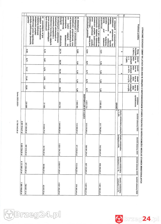 Jaskólska-Palus sięga do  kieszeni mieszkańców