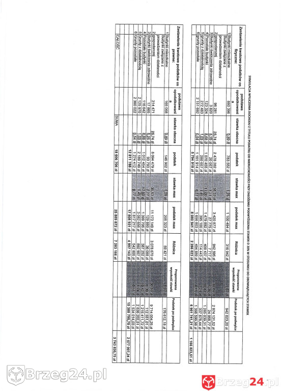 Jaskólska-Palus sięga do  kieszeni mieszkańców