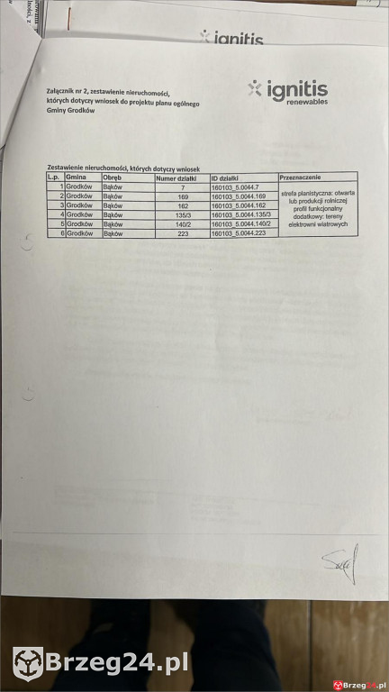 100 nowych wiatraków w gminie Grodków