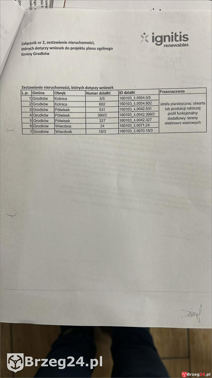 100 nowych wiatraków w gminie Grodków
