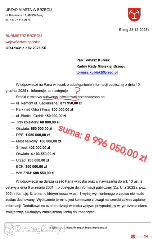 Jak rozeszło się Jaskólskiej-Palus 12 mln