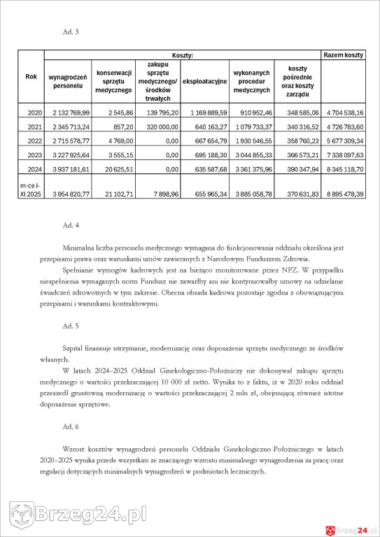 Konfederacja pyta o przyszłość  oddziału położniczego